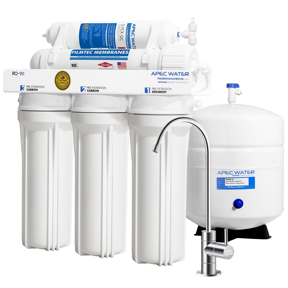 ro drinking water system reviews