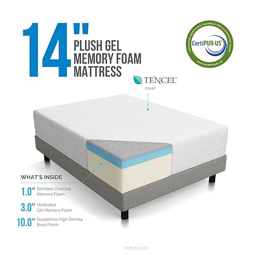 memory foam mattress pad reviews consumer reports