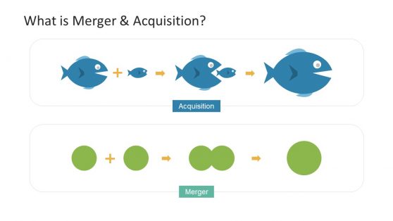 mergers and acquisitions harvard business review