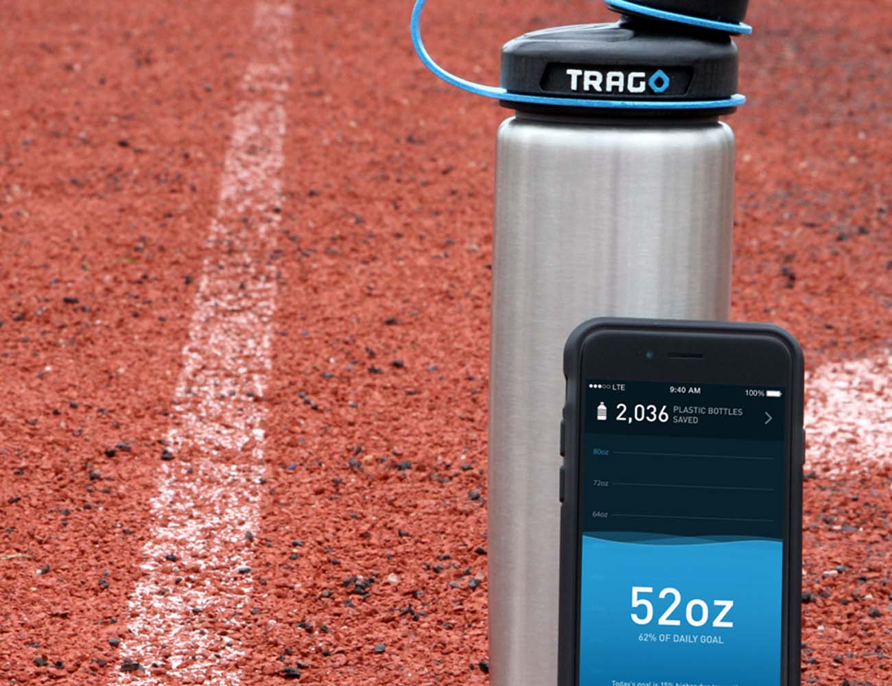 trago smart water bottle review