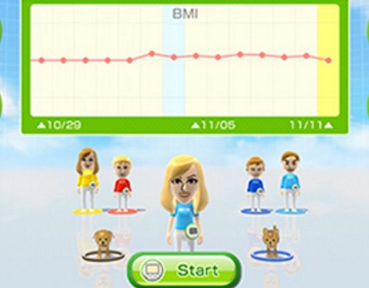 wii fit plus reviews weight loss